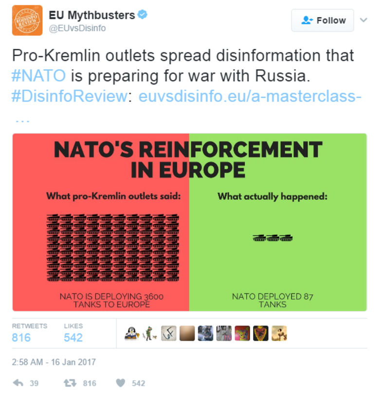 NATO In An Era Of Fake News And Disinformation | USC Center On Public ...